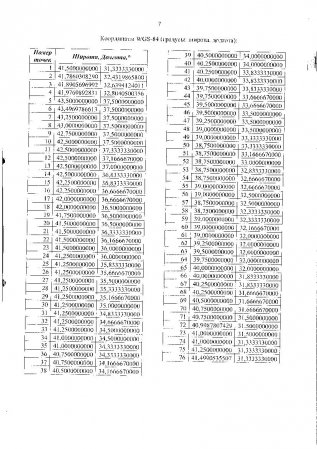 Table of coordinates (Turkey)