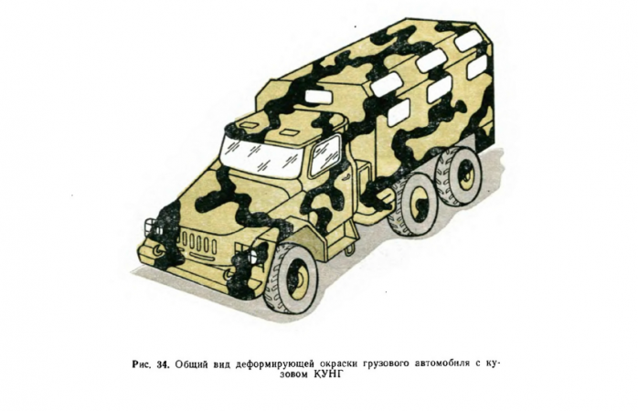 Color scheme of Soviet military vehicles for desert and prairie landscapes