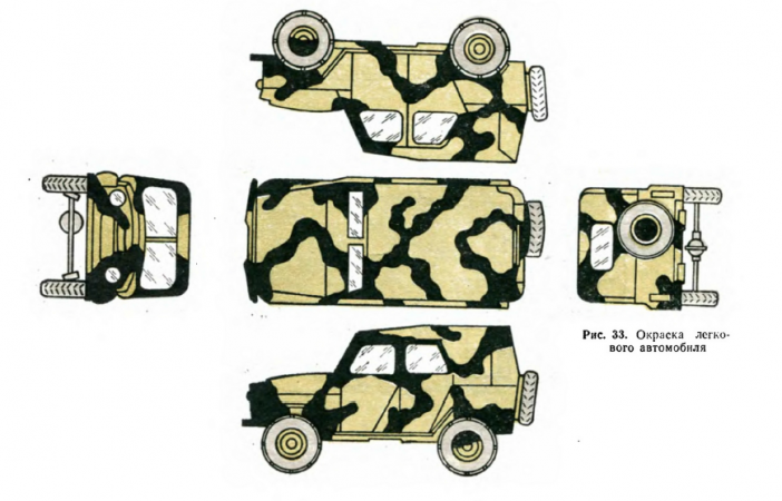 Color scheme of Soviet military vehicles for desert and prairie landscapes